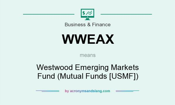 What does WWEAX mean? It stands for Westwood Emerging Markets Fund (Mutual Funds [USMF])