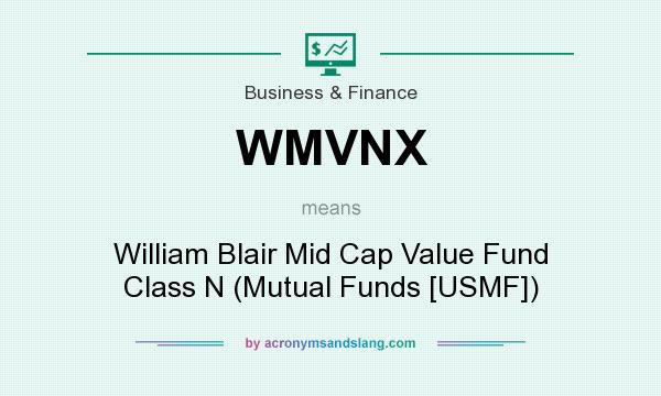 What does WMVNX mean? It stands for William Blair Mid Cap Value Fund Class N (Mutual Funds [USMF])