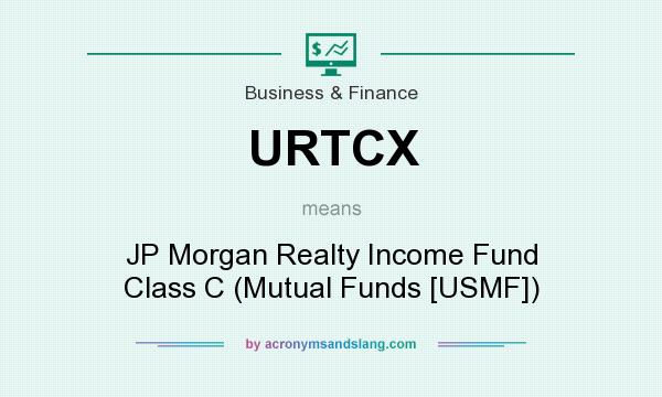 What does URTCX mean? It stands for JP Morgan Realty Income Fund Class C (Mutual Funds [USMF])