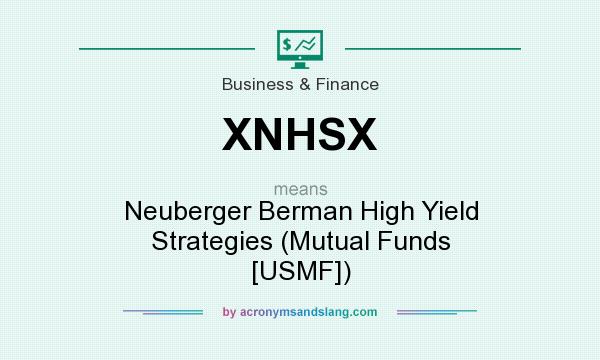 What does XNHSX mean? It stands for Neuberger Berman High Yield Strategies (Mutual Funds [USMF])