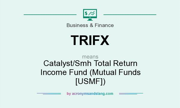 What does TRIFX mean? It stands for Catalyst/Smh Total Return Income Fund (Mutual Funds [USMF])