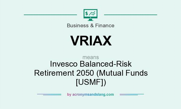 What does VRIAX mean? It stands for Invesco Balanced-Risk Retirement 2050 (Mutual Funds [USMF])