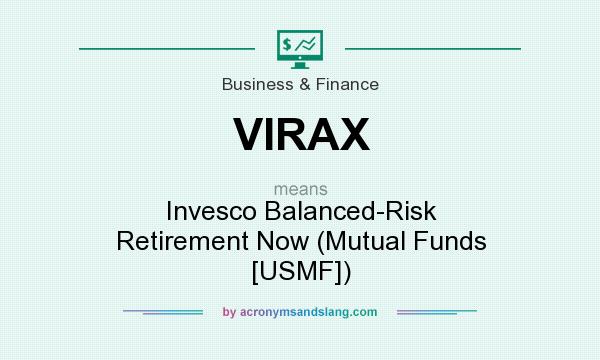 What does VIRAX mean? It stands for Invesco Balanced-Risk Retirement Now (Mutual Funds [USMF])