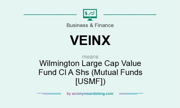 What does VEINX mean? It stands for Wilmington Large Cap Value Fund Cl A Shs (Mutual Funds [USMF])