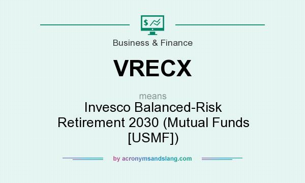 What does VRECX mean? It stands for Invesco Balanced-Risk Retirement 2030 (Mutual Funds [USMF])