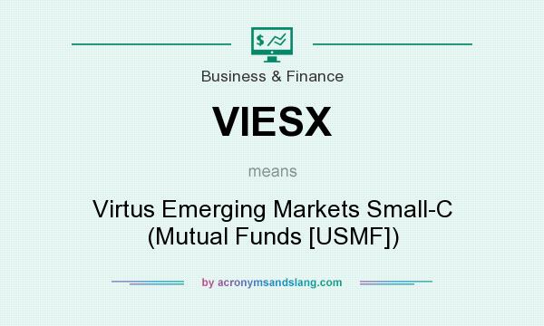 What does VIESX mean? It stands for Virtus Emerging Markets Small-C (Mutual Funds [USMF])
