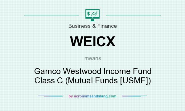 What does WEICX mean? It stands for Gamco Westwood Income Fund Class C (Mutual Funds [USMF])