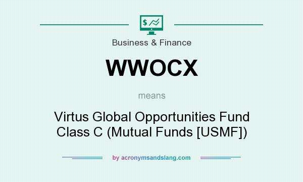 What does WWOCX mean? It stands for Virtus Global Opportunities Fund Class C (Mutual Funds [USMF])