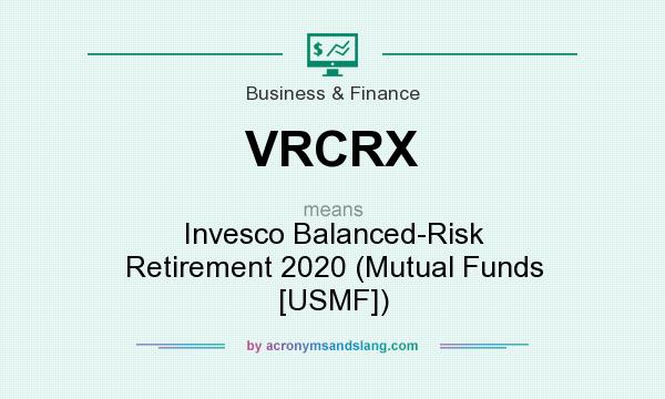 What does VRCRX mean? It stands for Invesco Balanced-Risk Retirement 2020 (Mutual Funds [USMF])