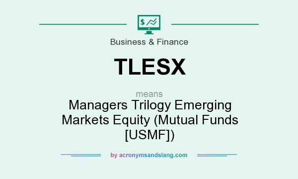 What does TLESX mean? It stands for Managers Trilogy Emerging Markets Equity (Mutual Funds [USMF])