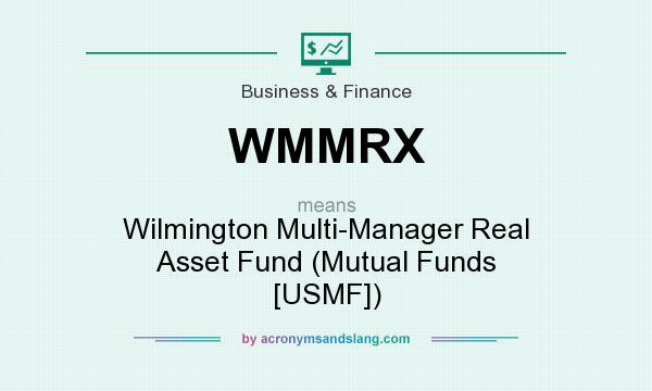 What does WMMRX mean? It stands for Wilmington Multi-Manager Real Asset Fund (Mutual Funds [USMF])
