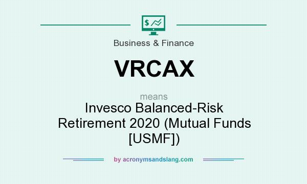 What does VRCAX mean? It stands for Invesco Balanced-Risk Retirement 2020 (Mutual Funds [USMF])