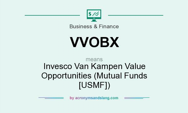 What does VVOBX mean? It stands for Invesco Van Kampen Value Opportunities (Mutual Funds [USMF])