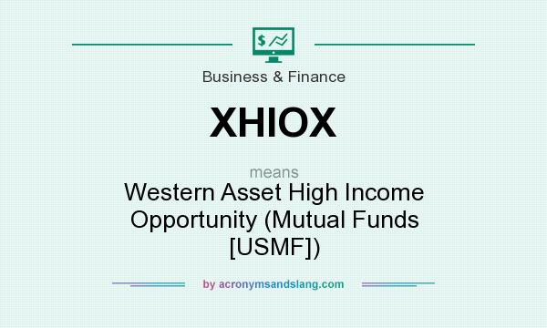 What does XHIOX mean? It stands for Western Asset High Income Opportunity (Mutual Funds [USMF])