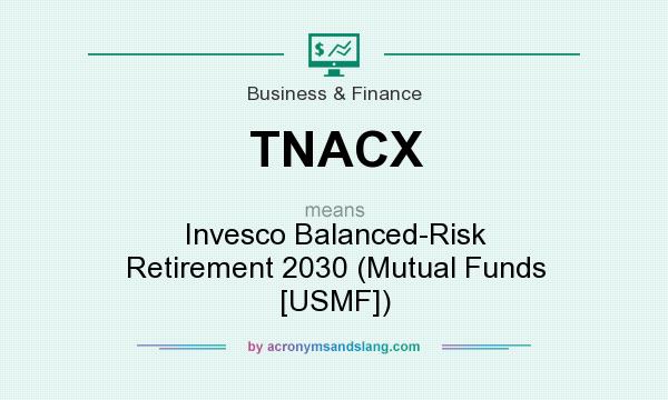 What does TNACX mean? It stands for Invesco Balanced-Risk Retirement 2030 (Mutual Funds [USMF])