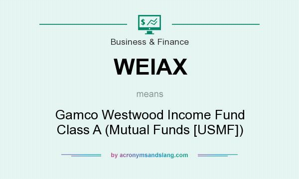 What does WEIAX mean? It stands for Gamco Westwood Income Fund Class A (Mutual Funds [USMF])