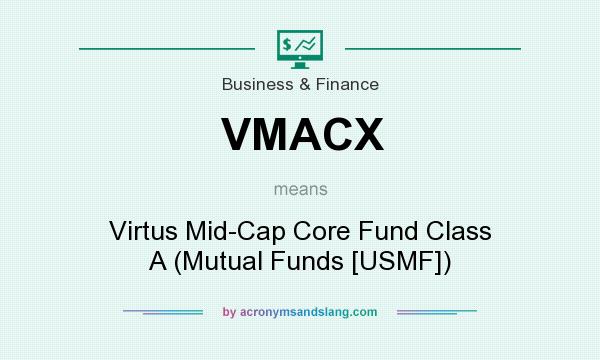 What does VMACX mean? It stands for Virtus Mid-Cap Core Fund Class A (Mutual Funds [USMF])
