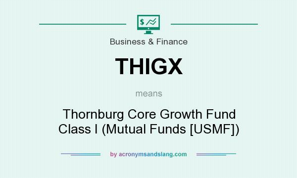 What does THIGX mean? It stands for Thornburg Core Growth Fund Class I (Mutual Funds [USMF])