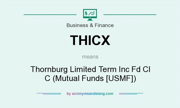 What does THICX mean? It stands for Thornburg Limited Term Inc Fd Cl C (Mutual Funds [USMF])