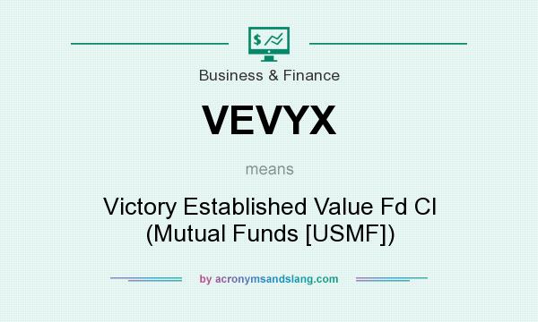 What does VEVYX mean? It stands for Victory Established Value Fd Cl (Mutual Funds [USMF])