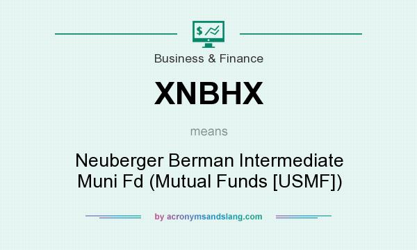 What does XNBHX mean? It stands for Neuberger Berman Intermediate Muni Fd (Mutual Funds [USMF])