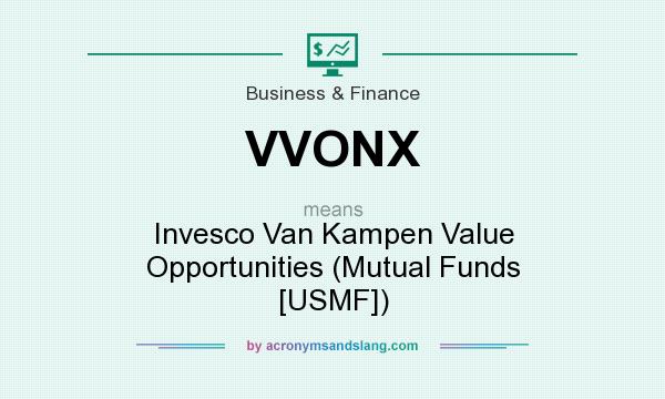 What does VVONX mean? It stands for Invesco Van Kampen Value Opportunities (Mutual Funds [USMF])