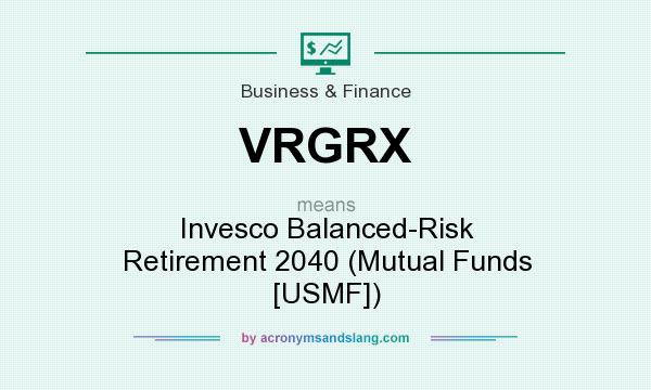 What does VRGRX mean? It stands for Invesco Balanced-Risk Retirement 2040 (Mutual Funds [USMF])