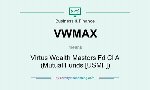 What does VWMAX mean? It stands for Virtus Wealth Masters Fd Cl A (Mutual Funds [USMF])