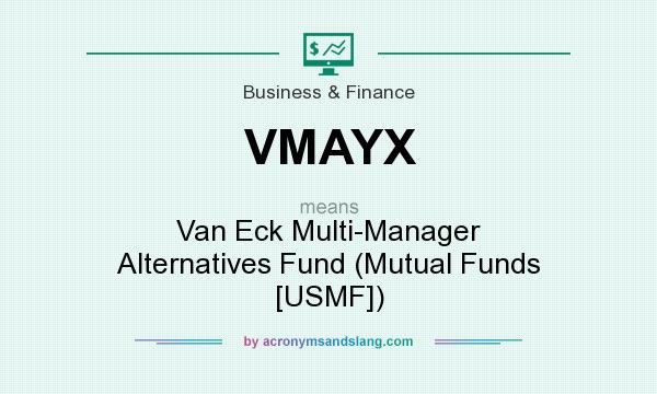 What does VMAYX mean? It stands for Van Eck Multi-Manager Alternatives Fund (Mutual Funds [USMF])