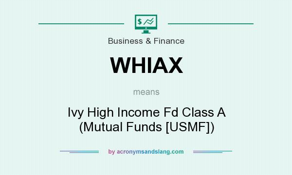 What does WHIAX mean? It stands for Ivy High Income Fd Class A (Mutual Funds [USMF])
