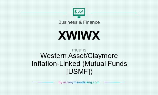 What does XWIWX mean? It stands for Western Asset/Claymore Inflation-Linked (Mutual Funds [USMF])