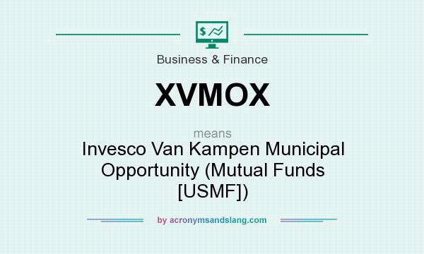 What does XVMOX mean? It stands for Invesco Van Kampen Municipal Opportunity (Mutual Funds [USMF])