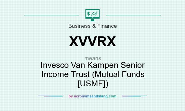 What does XVVRX mean? It stands for Invesco Van Kampen Senior Income Trust (Mutual Funds [USMF])