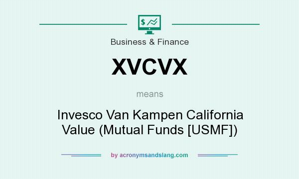 What does XVCVX mean? It stands for Invesco Van Kampen California Value (Mutual Funds [USMF])