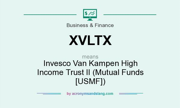 What does XVLTX mean? It stands for Invesco Van Kampen High Income Trust II (Mutual Funds [USMF])