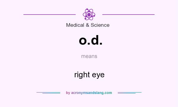 What does o.d. mean? It stands for right eye