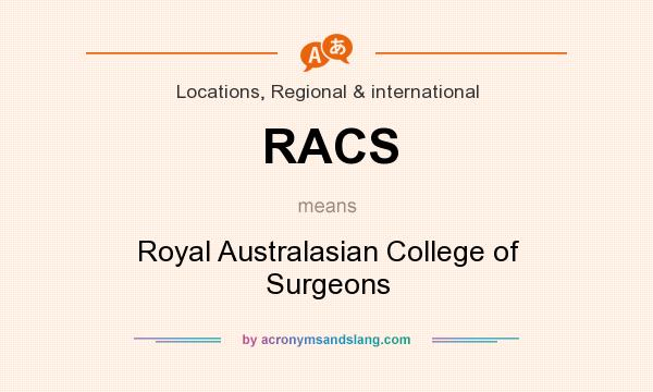 What does RACS mean? It stands for Royal Australasian College of Surgeons