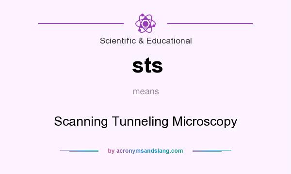 What does sts mean? It stands for Scanning Tunneling Microscopy
