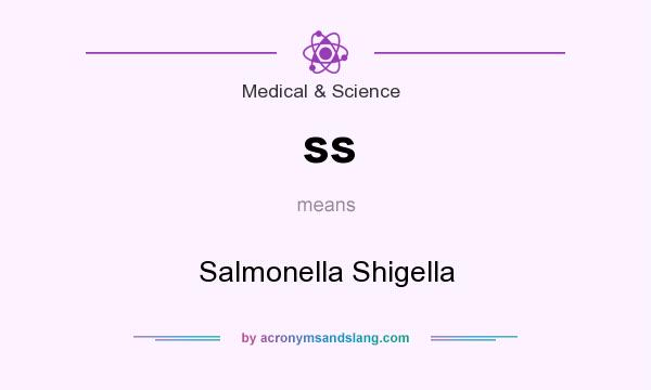 What does ss mean? It stands for Salmonella Shigella