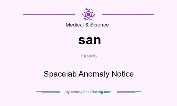 What does san mean? It stands for Spacelab Anomaly Notice