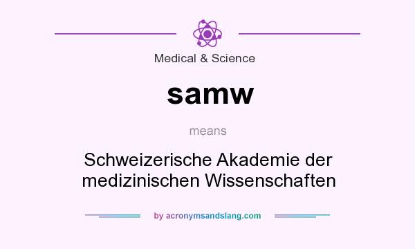 What does samw mean? It stands for Schweizerische Akademie der medizinischen Wissenschaften