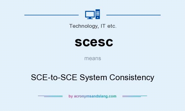 What does scesc mean? It stands for SCE-to-SCE System Consistency
