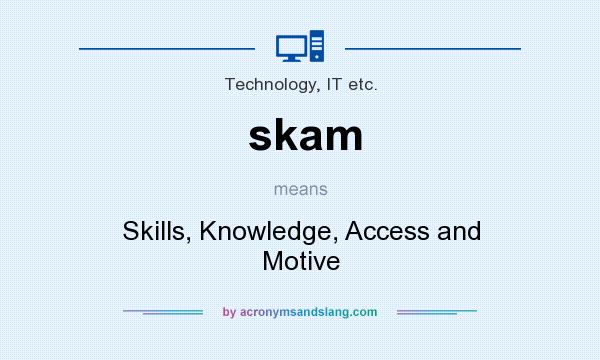 What does skam mean? It stands for Skills, Knowledge, Access and Motive