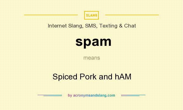 What does spam mean? It stands for Spiced Pork and hAM