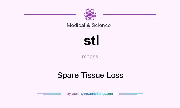 What does stl mean? It stands for Spare Tissue Loss