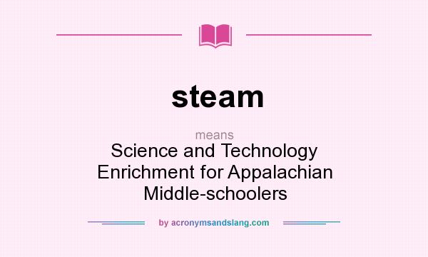 What does steam mean? It stands for Science and Technology Enrichment for Appalachian Middle-schoolers