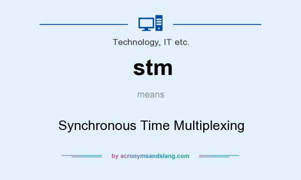 What does stm mean? It stands for Synchronous Time Multiplexing