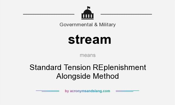 What does stream mean? It stands for Standard Tension REplenishment Alongside Method