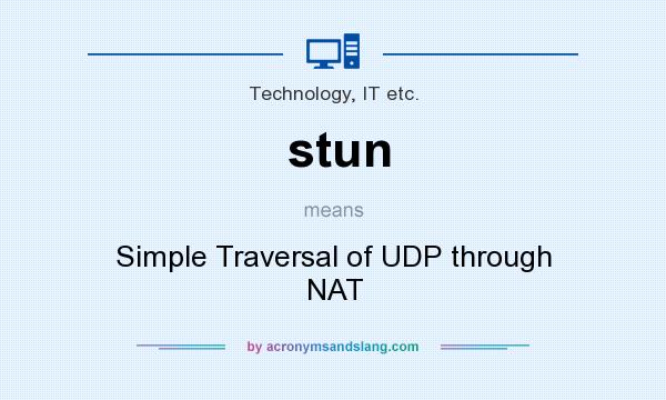 What does stun mean? It stands for Simple Traversal of UDP through NAT