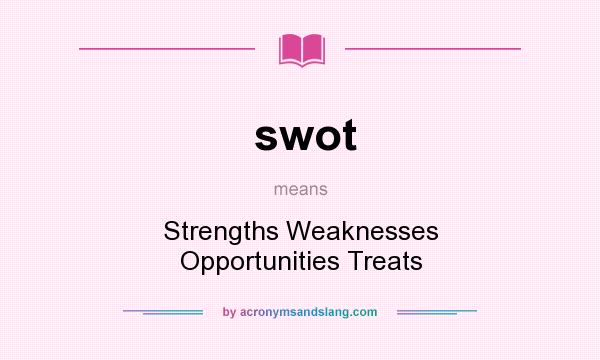 What does swot mean? It stands for Strengths Weaknesses Opportunities Treats